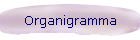 Organigramma